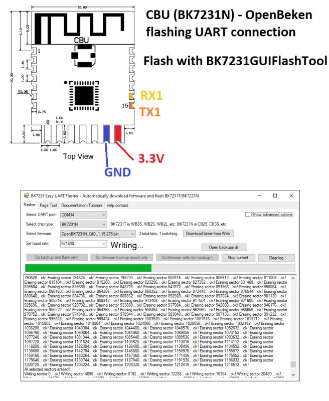 UART wiring diagram for flashing CBU (BK7231N) plus a screenshot of a flashing tool window