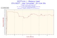 Moja recenzja chłodzenia hybrydowego procesora i karty grafiki w małej obudowie.