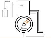 Sterownik wycieraczek do Nissan Patrol GR Y60 - zamiennik za przekaźnik VW?