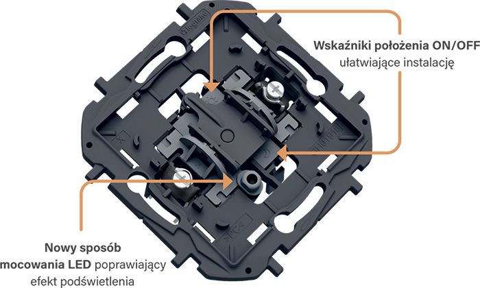 Mechanizm czarnego włącznika światła z oznaczonymi wskaźnikami położenia ON/OFF i miejscem mocowania LED.