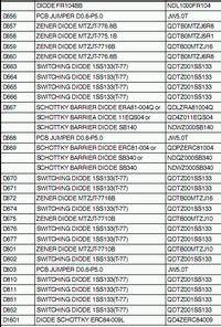 Czym zastąpić diodę ZC33 i tranzystor 2SK 3799 w Funai lc5-d32bb-d513?