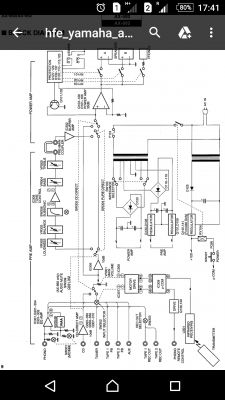 Wzmacniacz Yamaha AX-892 - problem z regulacja basów trebli balansu i loudness .