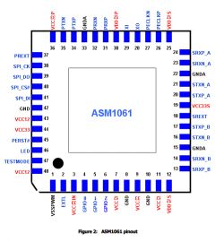 Recenzja i test ASM1061 - dwuportowy konwerter Mini PCIe-SATA dla laptopa Recenzja i test ASM1061 - dwuportowy konwerter Mini PCIe-SATA dla laptopa