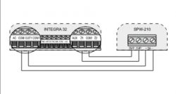 Schemat podłączenia centrali Integra 32 z sygnalizatorem SPW-210.