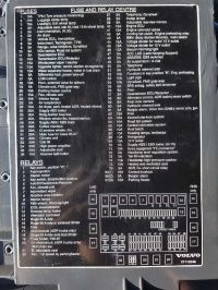 Volvo FH12 1995 - brak czasówki wycieraczek, możliwa usterka przełącznika?