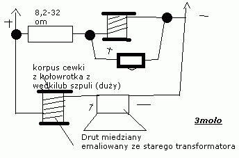 Jak zbudować prostą zwrotnicę głośnikową i podłączyć ją do wzmacniacza?