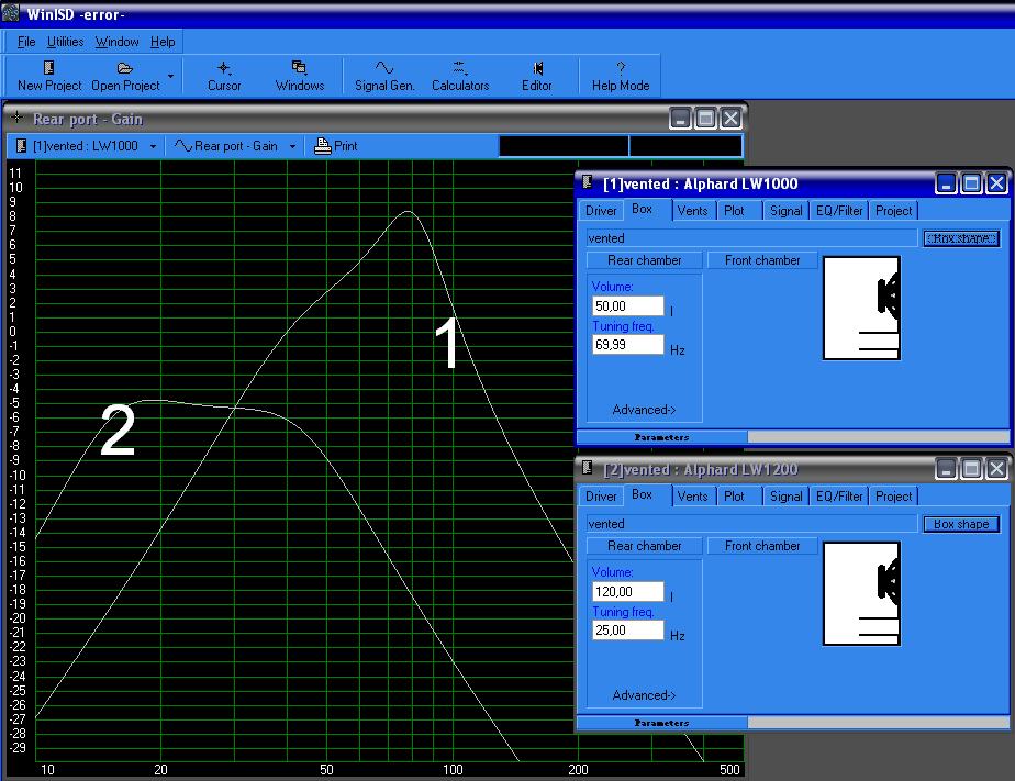 subwoofer + kolumny, projekt