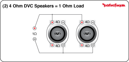 mam 2 glosniki pioneer ts-w3004spl i chcial bym je podlaczyc