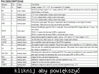 Chieftec model: HPC-360-302 DF naprawa - uszkodzony tranzystor Q4 - 2SC2625