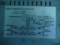 Jak podpiąć wzmacniacz antenowy?