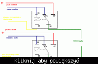 przekaznik elektrycznych szyb albo cos innego