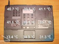 Dell Inspiron E1505 / 6400 - chłodzenie laptopa...