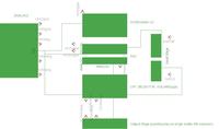 Jak prowadzić masę w projekcie audio z modułami cyfrowymi i analogowymi?