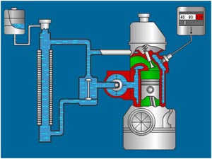 scharan96 jak sprawdzic czy jest uszkodzony termostat czy