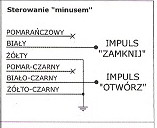 montaż centralnego zamka na pilota do corsy B problem