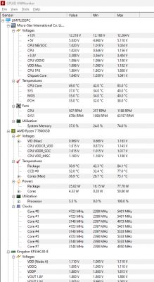 Zrzut ekranu z programu HWMonitor pokazujący różne parametry komputera.