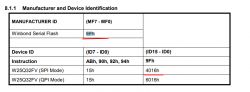 [BK7231N / CBU] PZIOT-E01 DIN rail pass-through energy meter