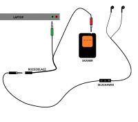 Buzzing/Crackling Samsung Headphones with Built-in Mic: Laptop vs Broadband Scanner Issue