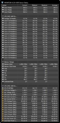 Podrkęcanie procesora AMD Ryzen 5 1600 Six-Core Process / Cor 3.20 GHz