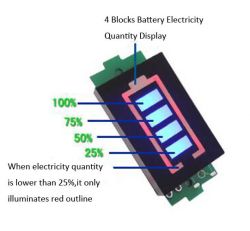 Einhell Screwdriver: Replacing NiCd with LiOn Cells & Compatibility with Original Charger