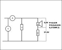 Wzmacniacz dyskotekowy 2X300W/8Ohm