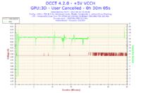 ATI Radeon 4350 HD - artefakty w grach po aktualizacji sterowników