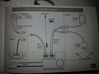 Jak podłączyć alarm motocyklowy w Suzuki GSR750? Szczegóły kabli i diagramu