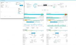 UBNT - przerywa połączenie, spada przepustowość przy obciążeniu