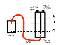 Ile tuszu wlać do CISS HP 338/343, by uniknąć wycieku z kartridża?