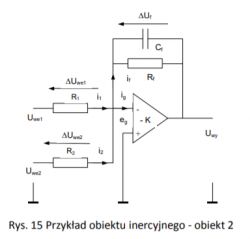 Wzmacniacz operacyjny jako obiekt inercyjny - możliwość zastosowania jako wzmacniacz sumujący