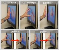 uTouch - wykrywanie dotyku na zwykłym monitorze LCD uTouch - wykrywanie dotyku na zwykłym monitorze LCD