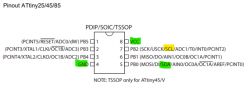 Pinbelegung des ATtiny25/45/85-Mikrocontrollers im PDIP/SOIC/TSSOP-Gehäuse.