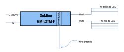Connection diagram of GoMioo GM-LXTM-F with wire antenna and LED connections