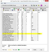 Asus K56CB - brak ładowania baterii,wolne działanie