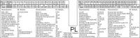 [Searching for] Polish Fuse Schematic for BMW E34 1.8 Petrol