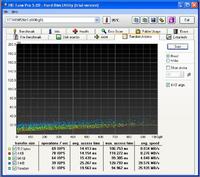 PC się wiesza - jak zdiagnozować ASUS M4A78T-E, Phenom X4 945?