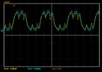 Attiny 861 - Sterowanie BLDC Emax CF2812, brak sygnału BEMF przy 2 tys. obr/min
