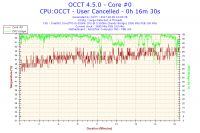 Persistent Computer Restarts: Troubleshooting Intel i5-2500k, Gigabyte GTX1060, OCZ 600W PSU