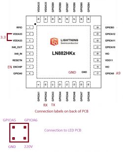 LN882HKx Circuit Connection Diagram Connection schematic of the LN882HKx integrated circuit with pin labels.