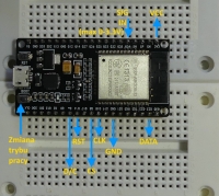FFT w praktyce z wykorzystaniem ESP32 i Arduino. FFT w praktyce z wykorzystaniem ESP32 i Arduino.