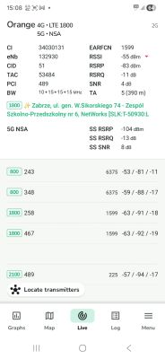 Zrzut ekranu z aplikacji NetMonster pokazujący dane sieci Orange 4G i 5G NSA