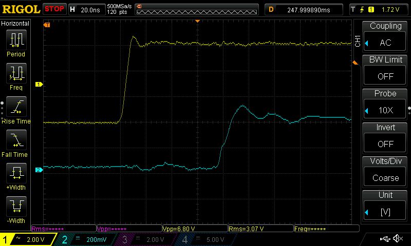 Oscilloscope screen showing two voltage waveforms in different colors