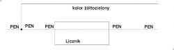 Dwukrotne połączenie przewodu PE i N w sieci TNC, kolory przewodów, uziom pionowy 4.8 Ohm