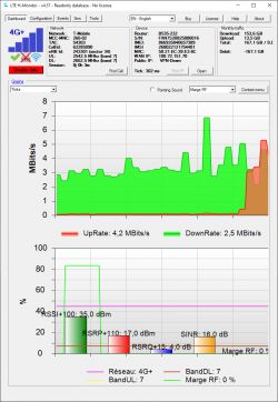 Bardzo niestały ping w grach, internet mobilny T-mobile