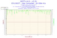 Intel Pentium DC E5200 - GRZEJE PROC/ W TEMACIE SKRINY ITD.