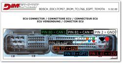 ECU connector with labeled pins for CAN L, CAN H, GND, +12V, GPT0, and GPT1 on a BOSCH EDC17CP07 unit for Toyota.