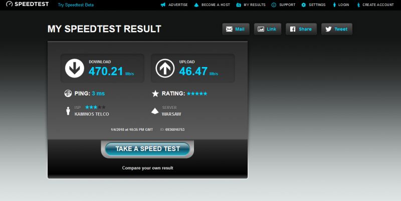 The Internet works poorly despite the fact that it is optical fiber