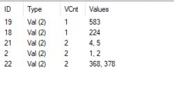 Sensor Readings After Switching to OpenBeken Table with sensor values read after switching to OpenBeken.