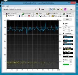Windows 8.1 na SSD Sandisk SDSSDP128G - wolne działanie i zamuła przy włączaniu