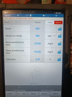 Ekran komputera diagnostycznego Diagzone Pro V2 z danymi dotyczącymi silnika Seata Leona 1.9 TDI ASV.
